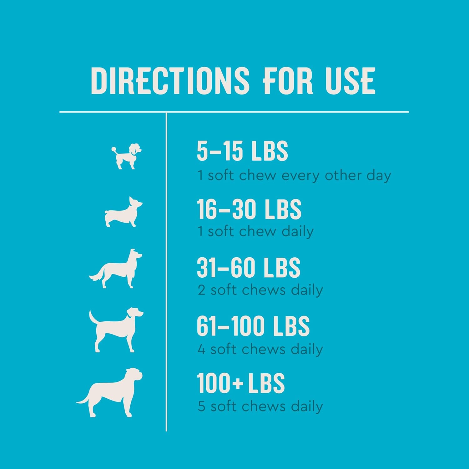 VetIQ Glucosamine Hip & Joint Supplement for Dogs, 180 Soft Chews, Joint Support Supplement with MSM and Krill, Dog Health Supplies Large & Small Breed, Chicken Flavored Chewables - Image 5